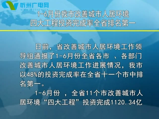 1-6月份我市改善城市人居环境四大工程投资完成率全省排名第一