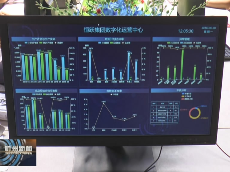 定襄：大党建领航产业转型见成效​